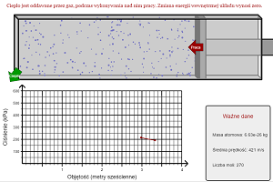 Internal Energy in Isothermal Compression Process Picture